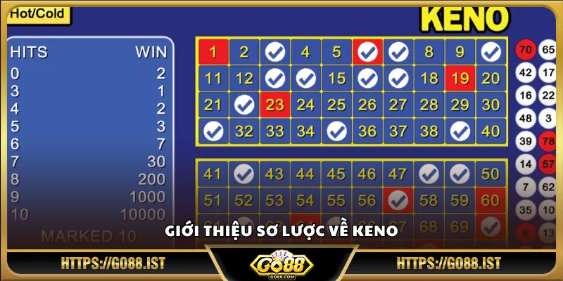Giới thiệu sơ lược về Keno