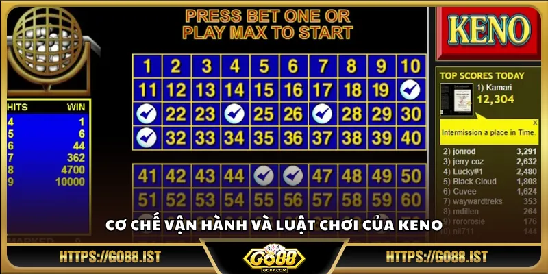 Cơ chế vận hành và luật chơi của Keno