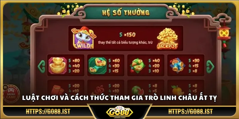 Luật chơi và cách thức tham gia trò Linh Châu Ất Tỵ