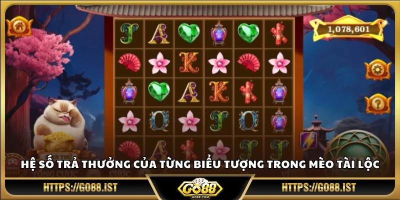 Hệ số trả thưởng của từng biểu tượng trong Mèo Tài Lộc