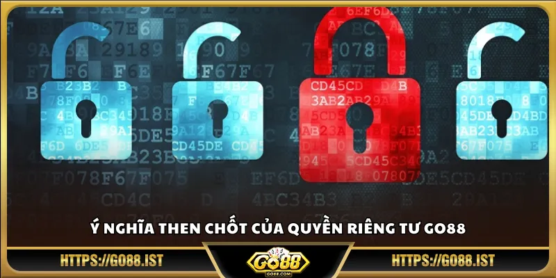 Ý nghĩa then chốt của quyền riêng tư Go88
