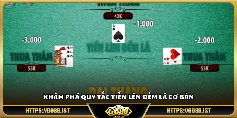 Khám phá quy tắc Tiến Lên Đếm Lá cơ bản