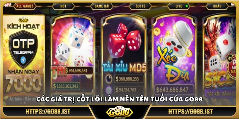 Các giá trị cốt lõi làm nên tên tuổi của Go88